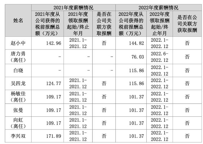 2025年5月26日 第4页