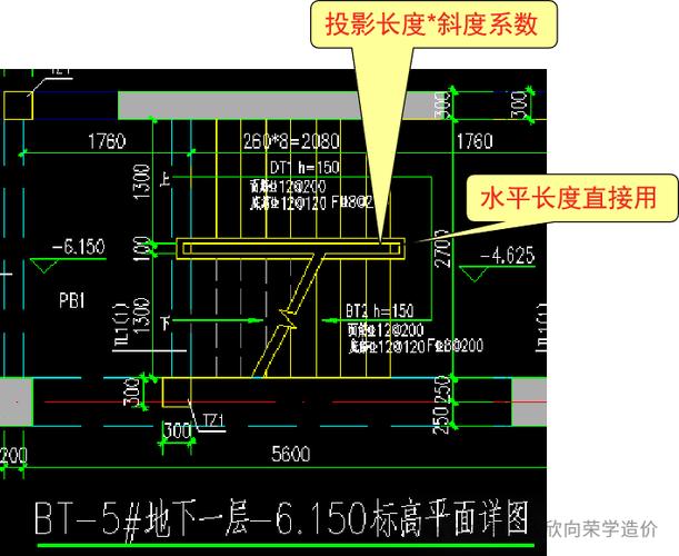 公共楼梯补房产面积,公用楼梯算购房面积吗