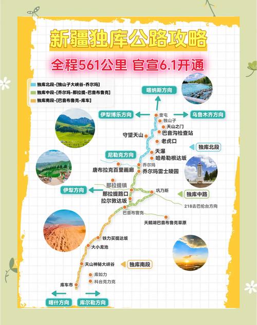 独库公路恢复通车,独库公路恢复通车了吗
